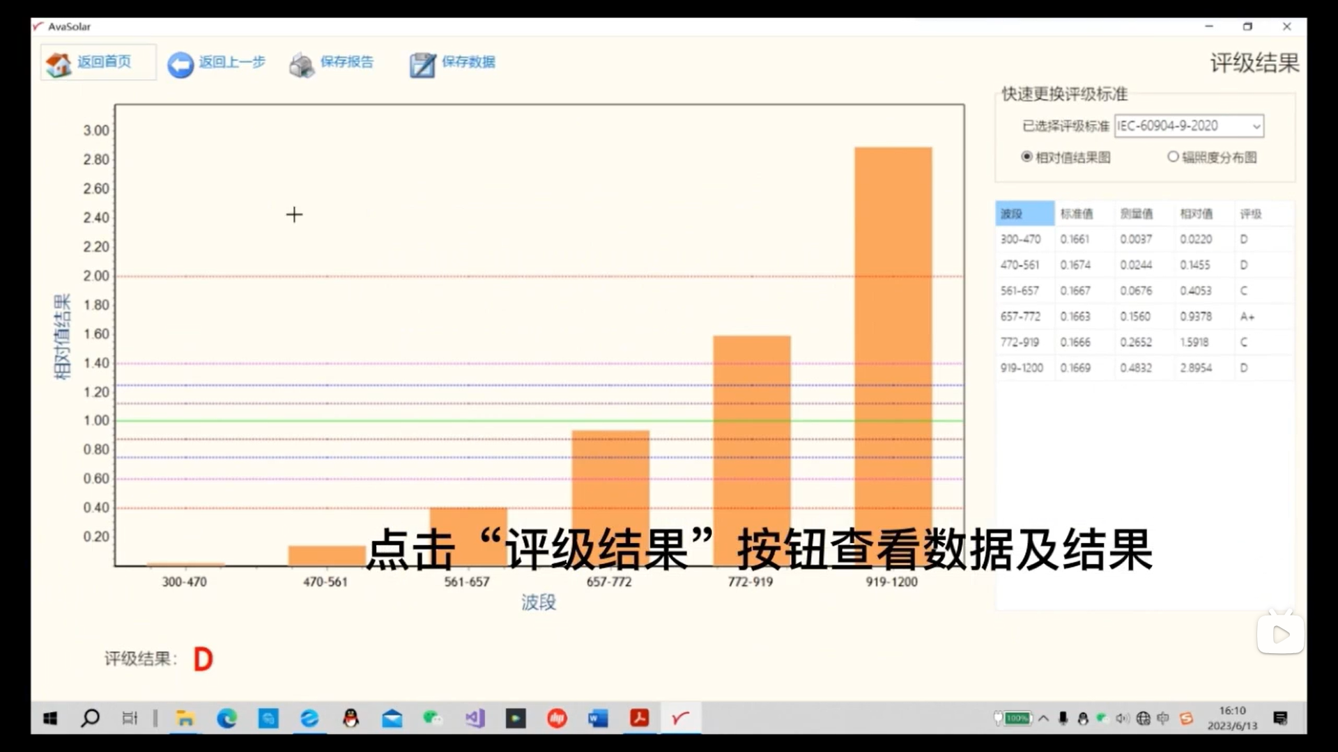 AvaSolar使用視頻（軟件測(cè)量+充電操作）